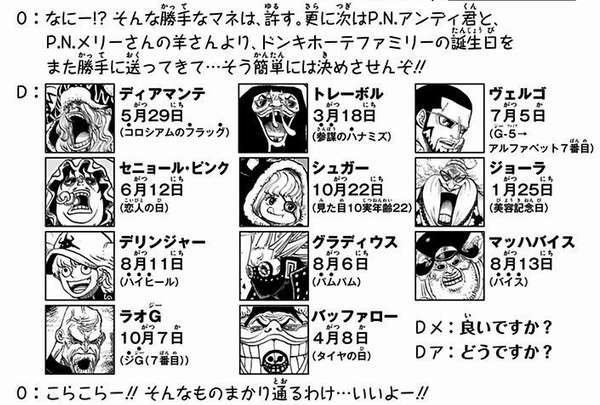 登場人物の誕生日一覧表 アイウエオ順 五十音順 One Piece 悪魔の実とかのindex